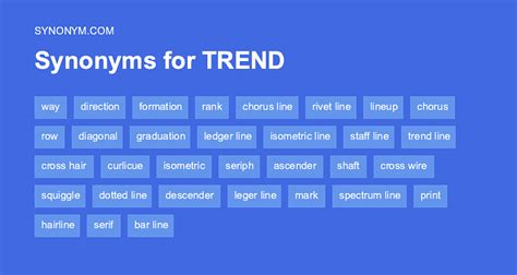 trendy synoniem